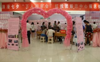 婚介加盟連鎖品牌 紅線團